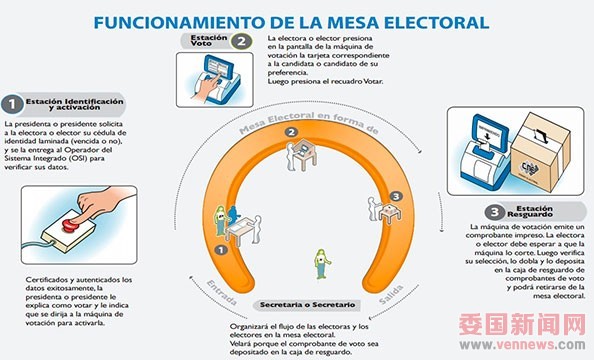 Herradura-para-esta-eleccion-primaria-de-la-MUD_DN.jpg