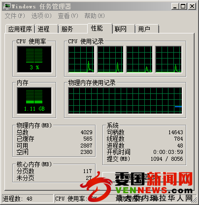 四核1-2