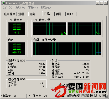 二核2-2