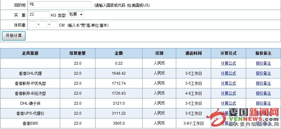 快递运费参考，走空运更便宜